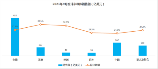 卓力达蚀刻工艺