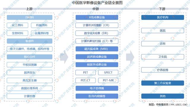 医疗电子元器件蚀刻